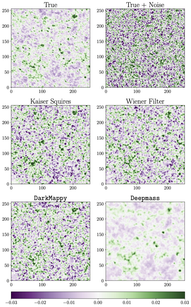 Image related to research 2